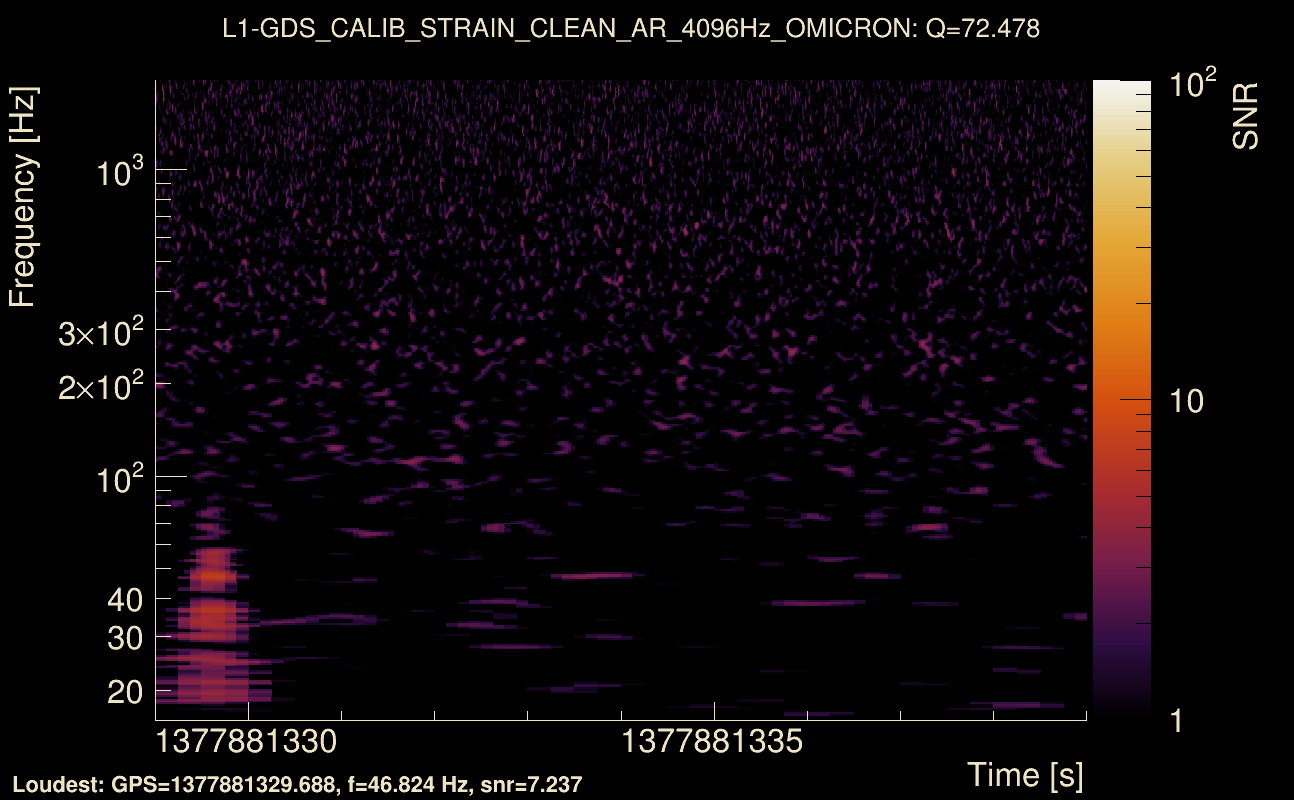 Omicron map Q4, det1, 1377881334