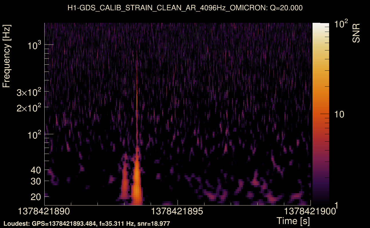 Omicron map Q2, det0, 1378421895