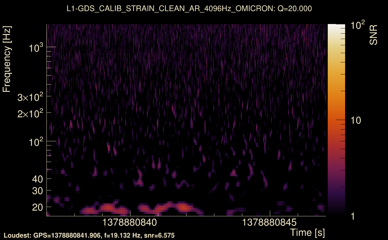 Omicron map Q2, det1, 1378880842