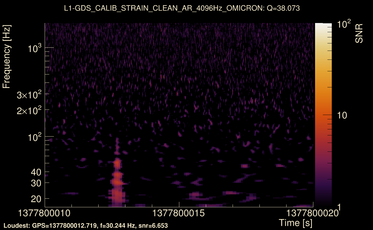 Omicron map Q3, det1, 1377800015