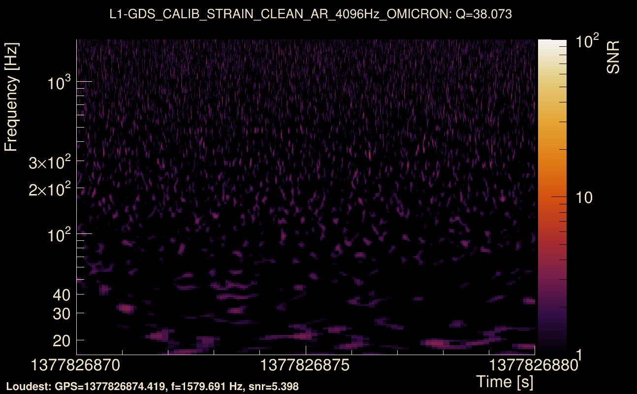 Omicron map Q3, det1, 1377826875