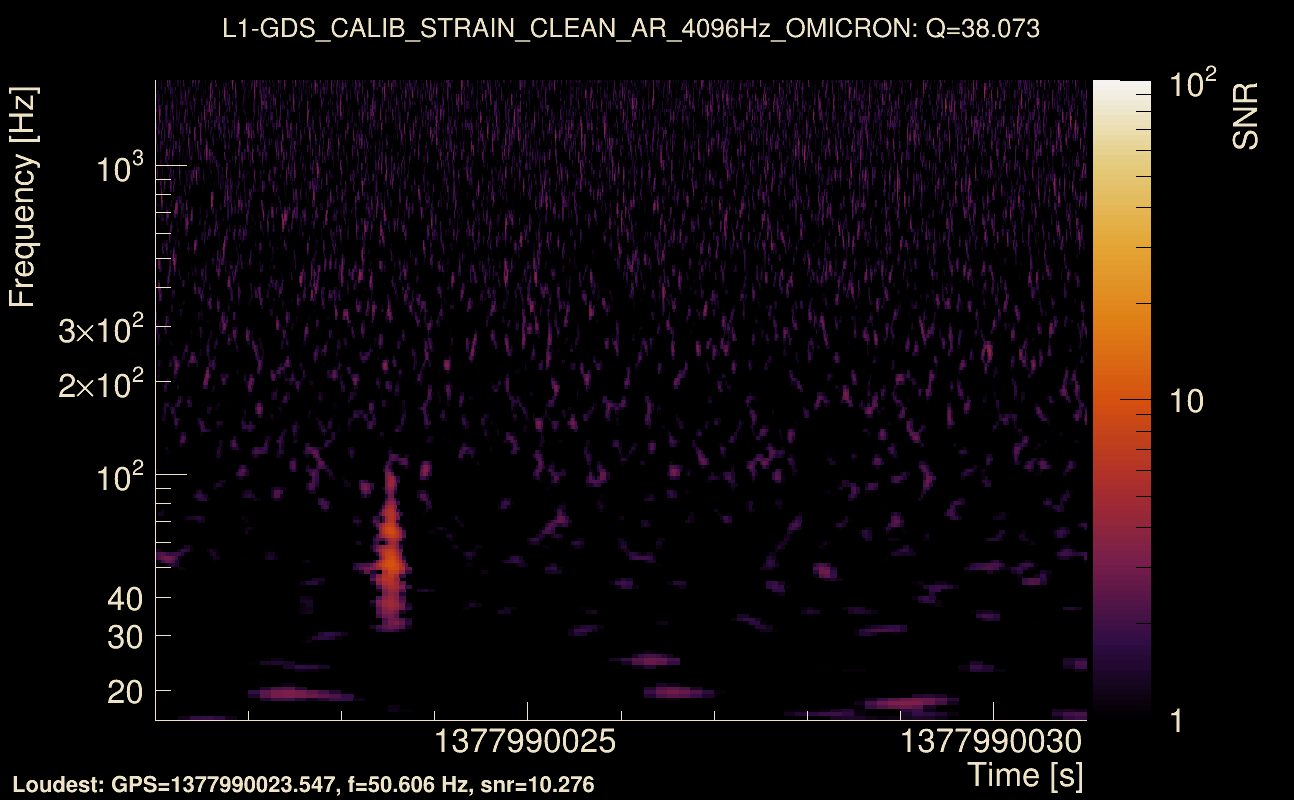 Omicron map Q3, det1, 1377990026