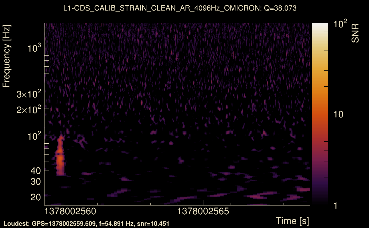 Omicron map Q3, det1, 1378002564