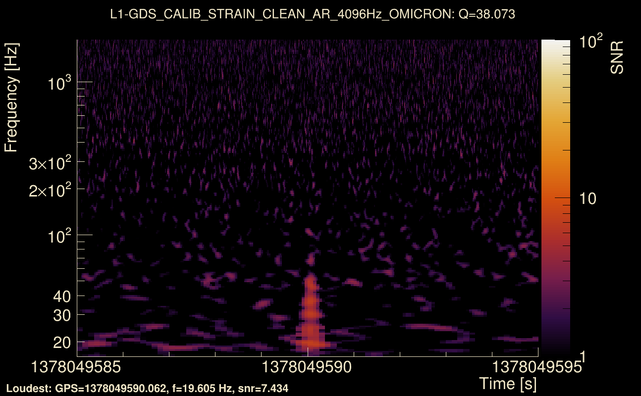Omicron map Q3, det1, 1378049590