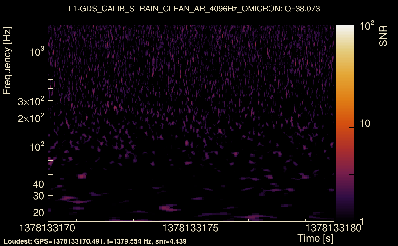 Omicron map Q3, det1, 1378133175