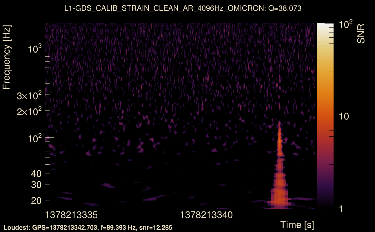 Omicron map Q3, det1, 1378213339