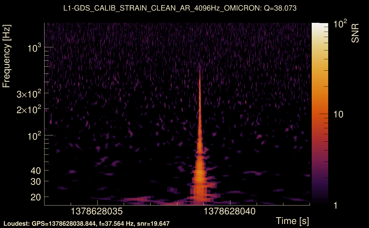 Omicron map Q3, det1, 1378628038