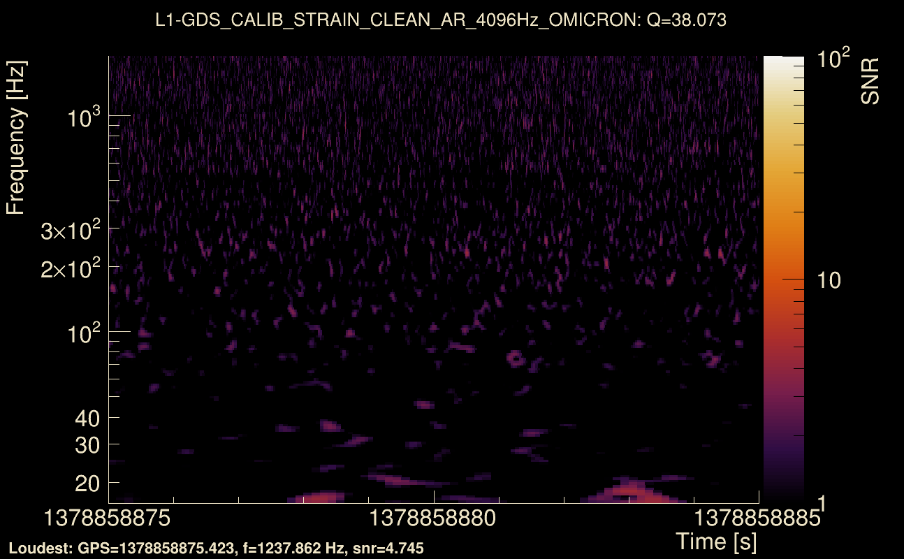 Omicron map Q3, det1, 1378858880