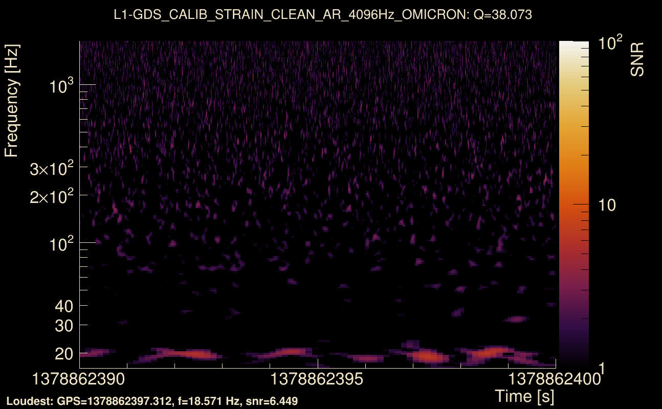 Omicron map Q3, det1, 1378862395