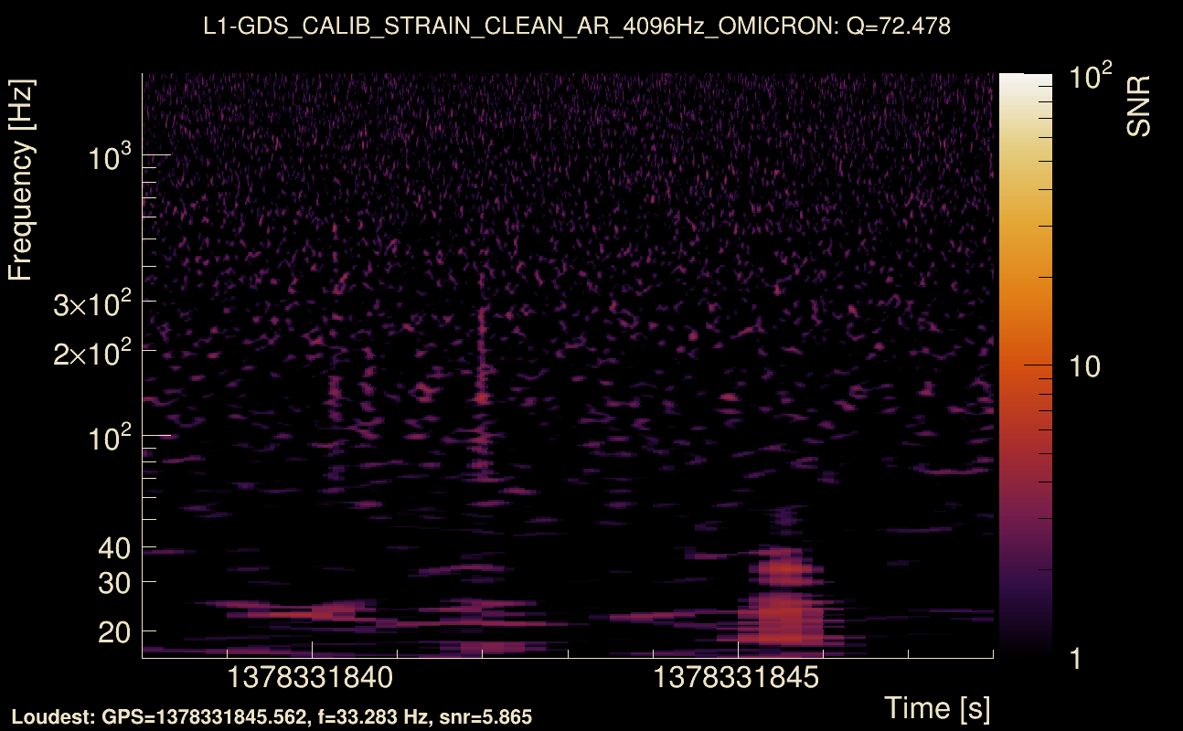 Omicron map Q4, det1, 1378331843