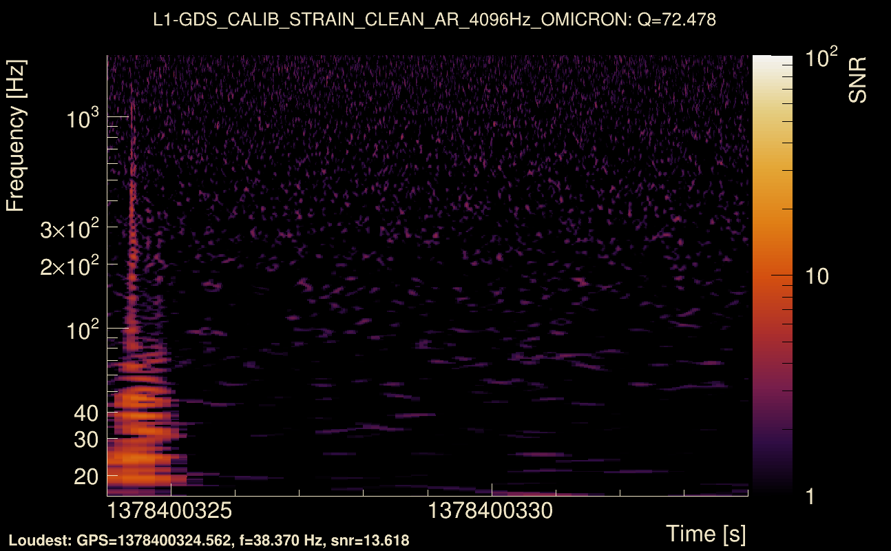 Omicron map Q4, det1, 1378400329