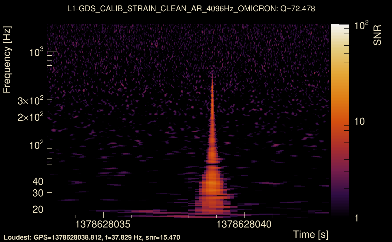 Omicron map Q4, det1, 1378628038