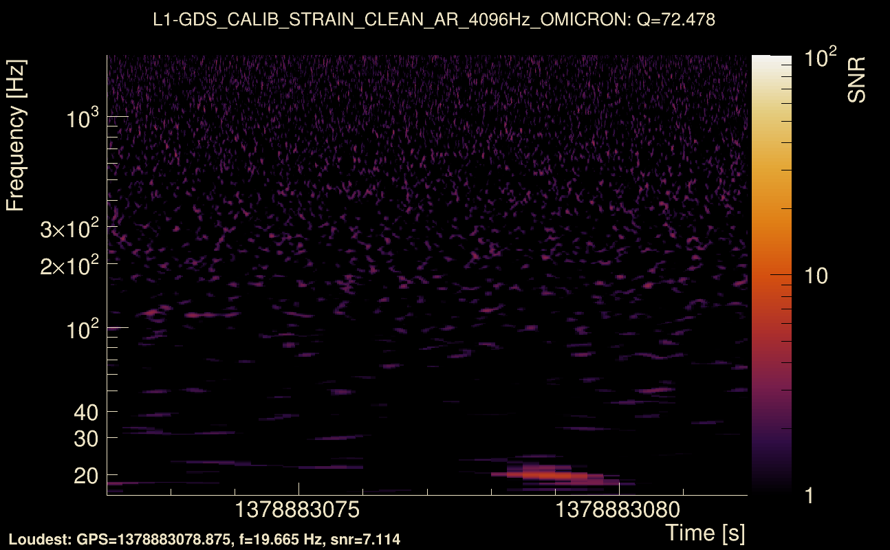 Omicron map Q4, det1, 1378883077