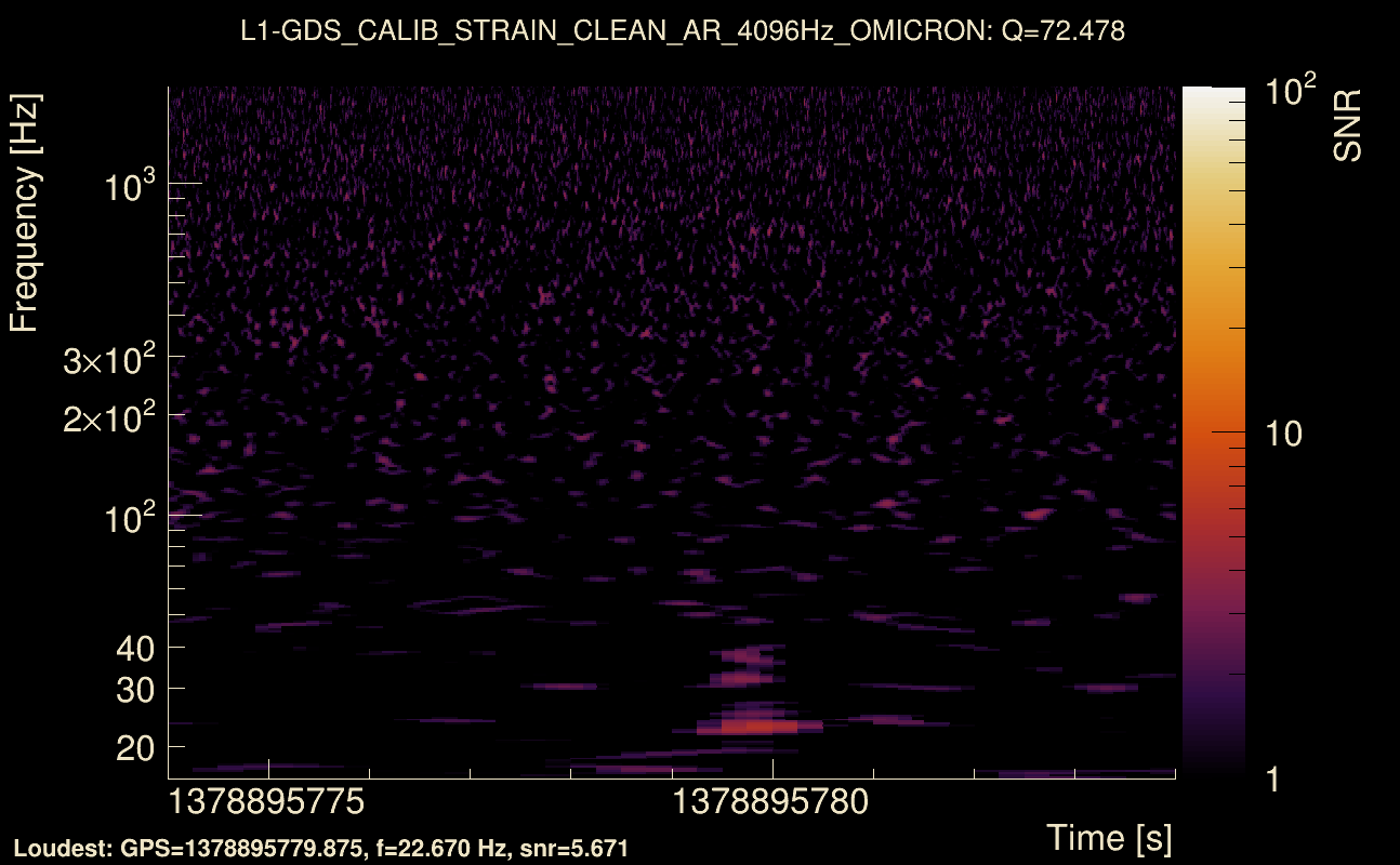 Omicron map Q4, det1, 1378895779