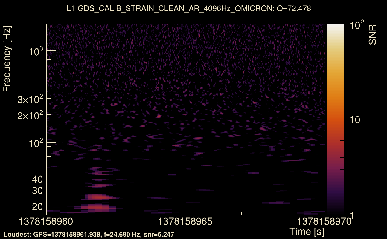 Omicron map Q4, det1, 1378158965