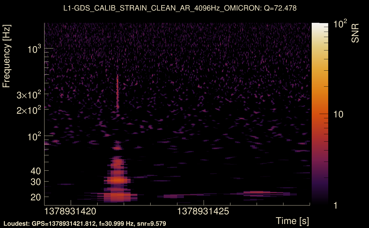 Omicron map Q4, det1, 1378931424