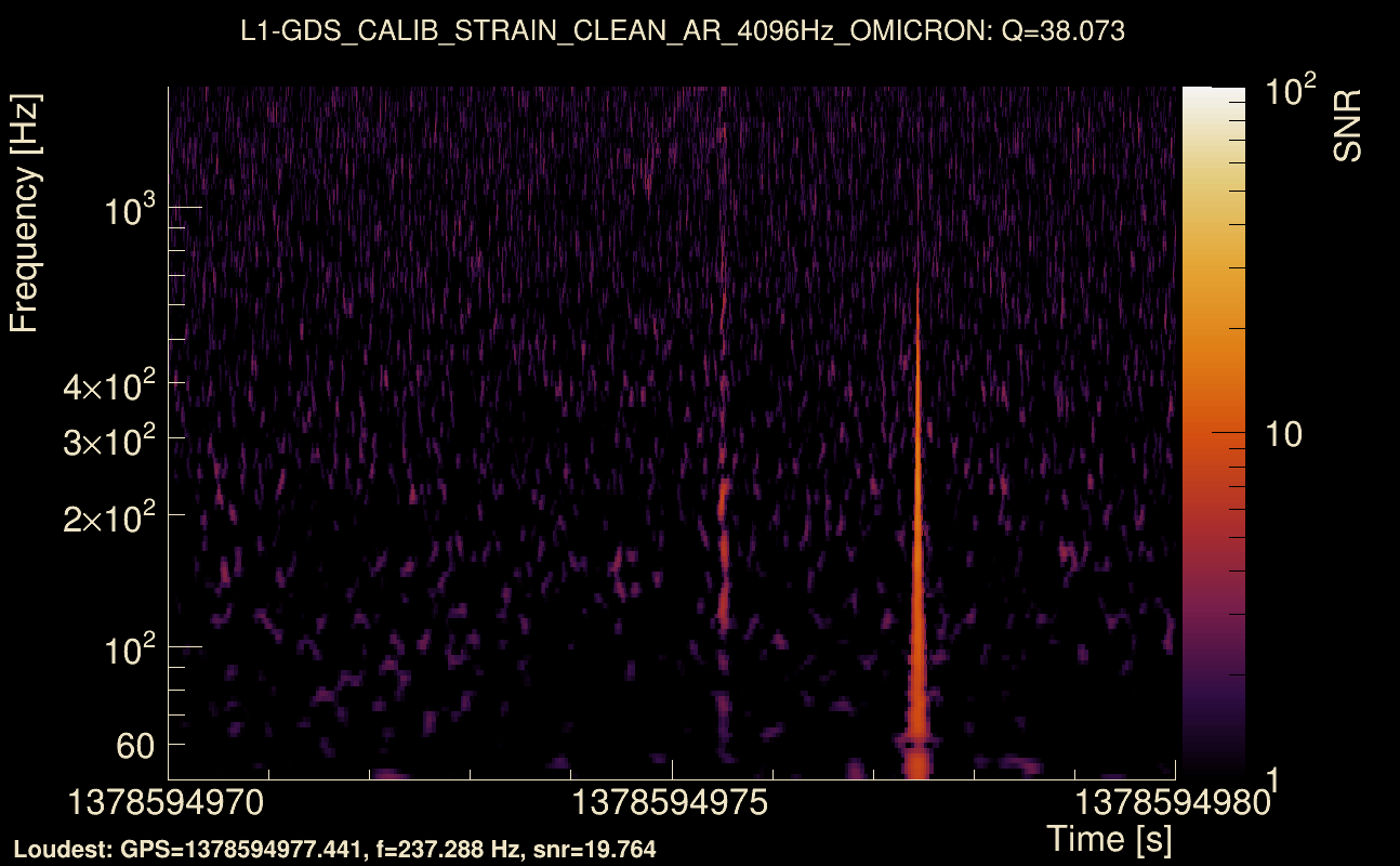 Omicron map Q3, det1, 1378594975