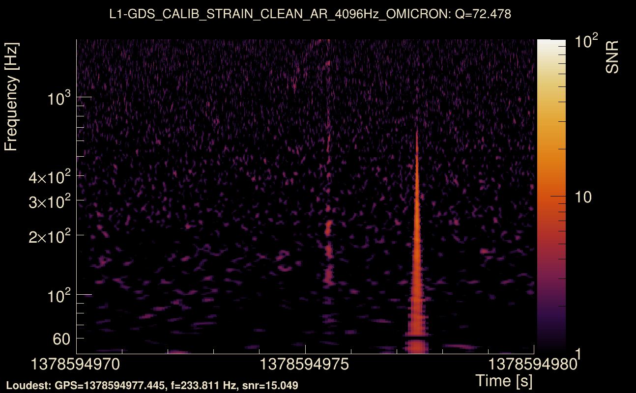 Omicron map Q4, det1, 1378594975