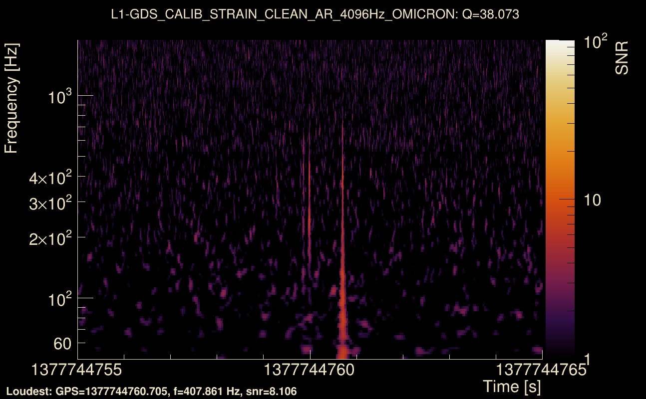 Omicron map Q3, det1, 1377744760