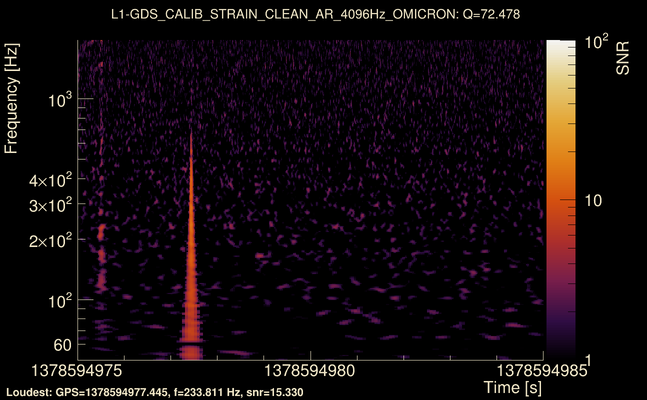 Omicron map Q4, det1, 1378594980