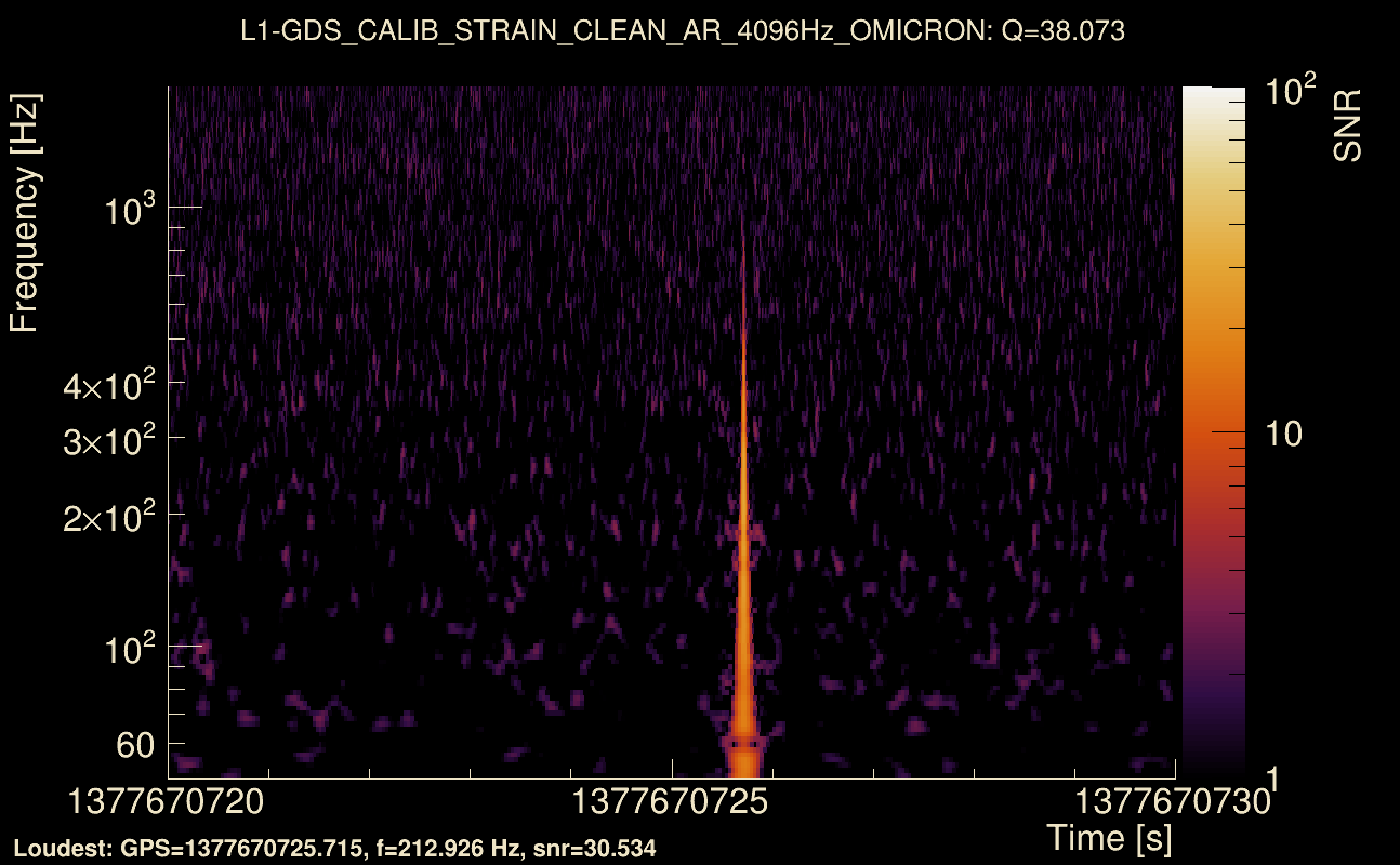 Omicron map Q3, det1, 1377670725