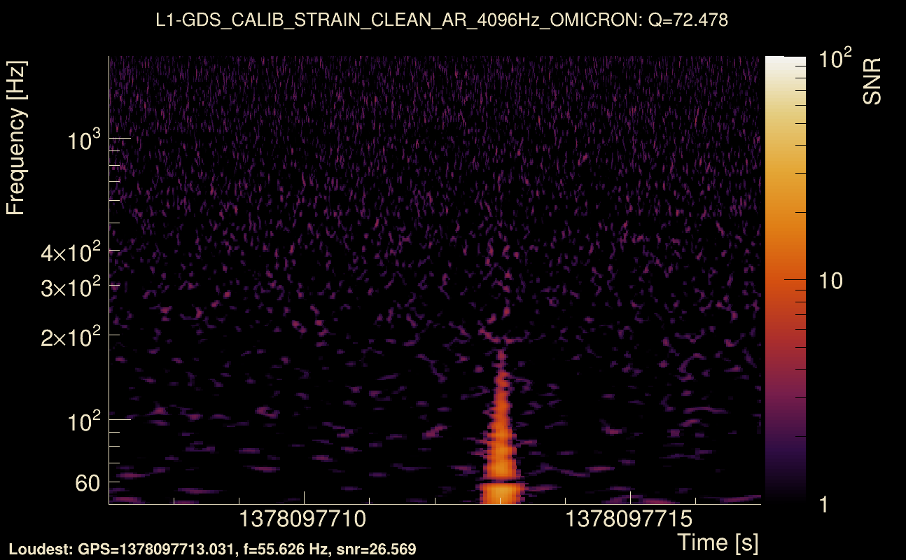 Omicron map Q4, det1, 1378097712