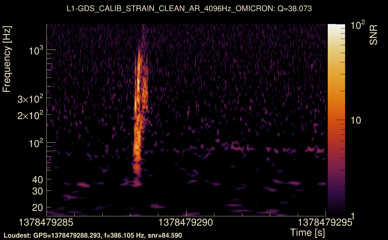 Omicron map Q3, det1, 1378479290