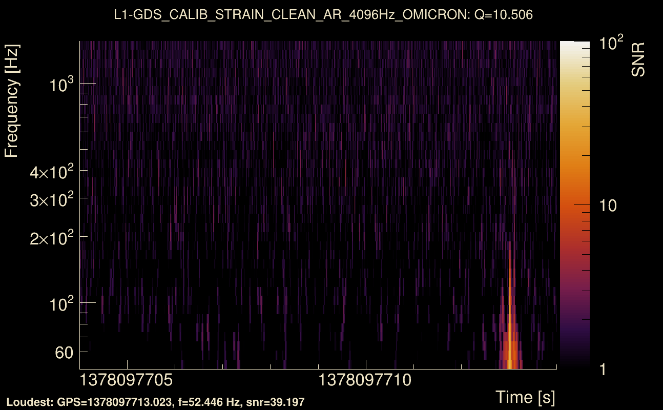 Omicron map Q1, det1, 1378097709