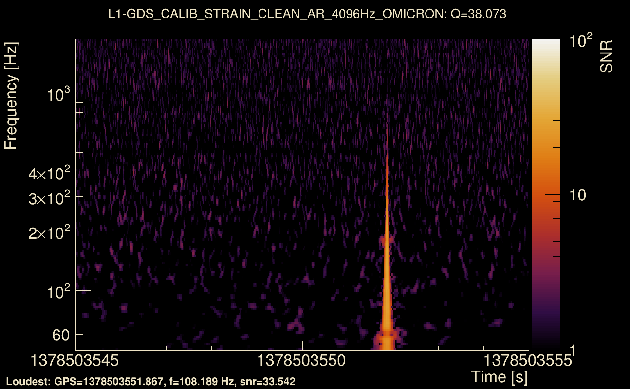 Omicron map Q3, det1, 1378503550