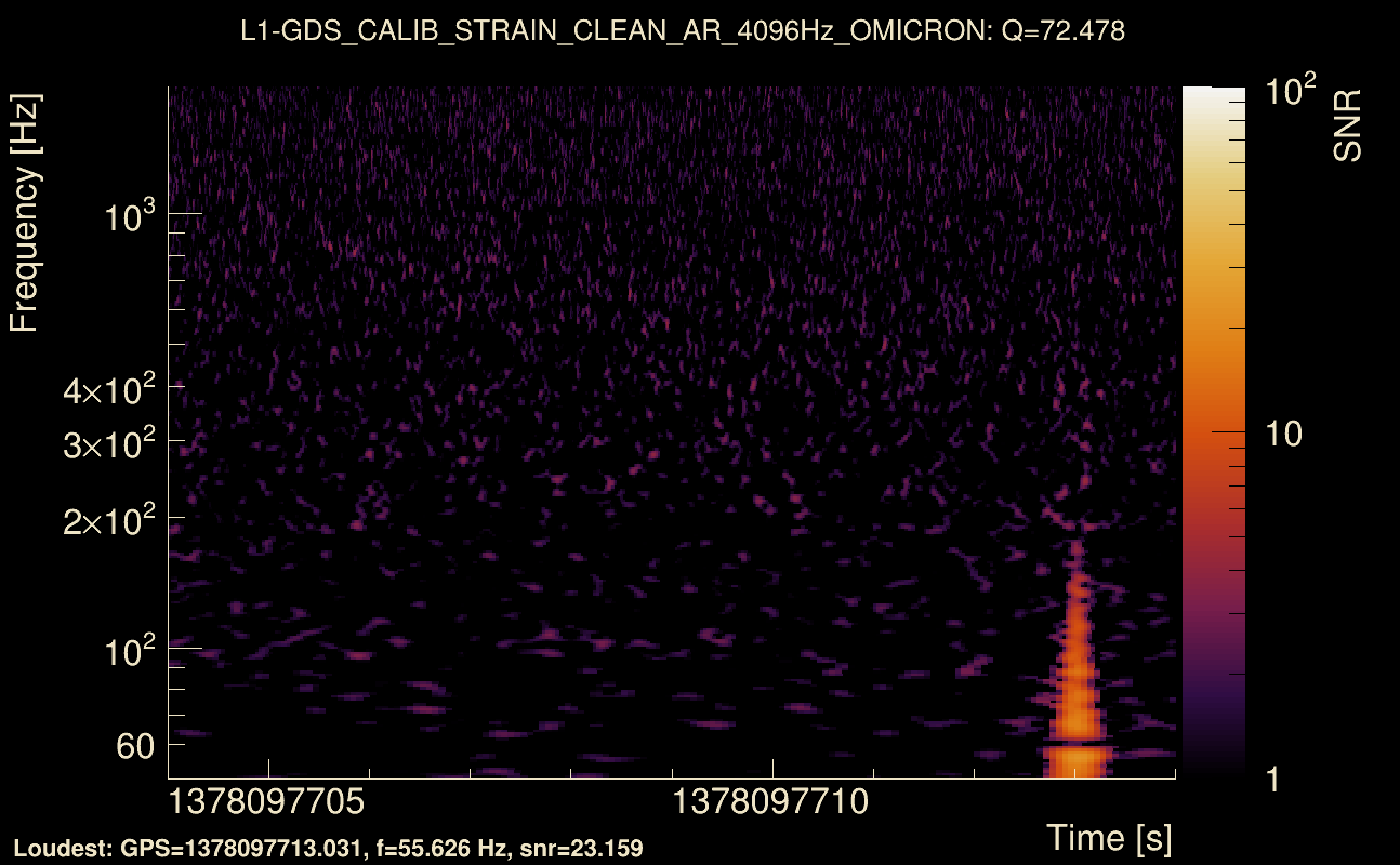 Omicron map Q4, det1, 1378097709