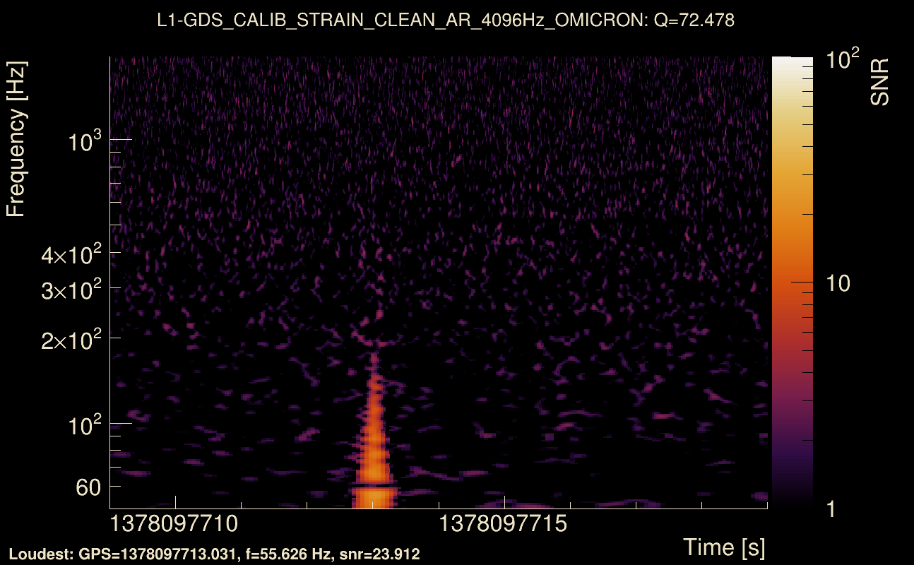 Omicron map Q4, det1, 1378097714