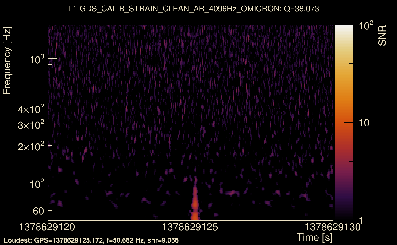 Omicron map Q3, det1, 1378629125