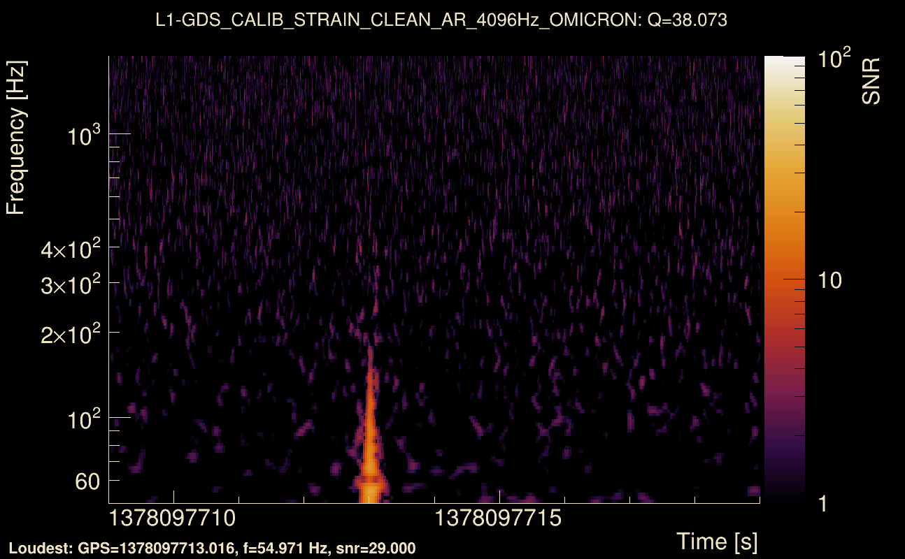 Omicron map Q3, det1, 1378097714
