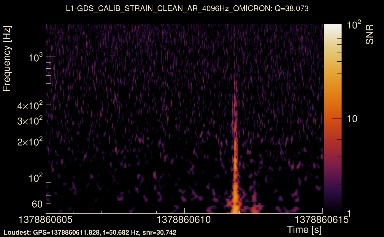 Omicron map Q3, det1, 1378860610