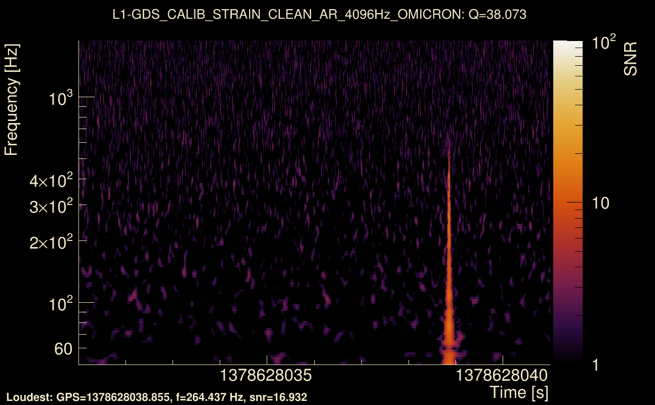Omicron map Q3, det1, 1378628036