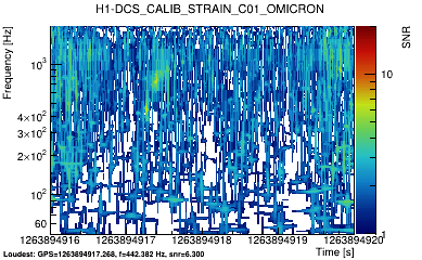 H1:DCS-CALIB_STRAIN_C01 4s