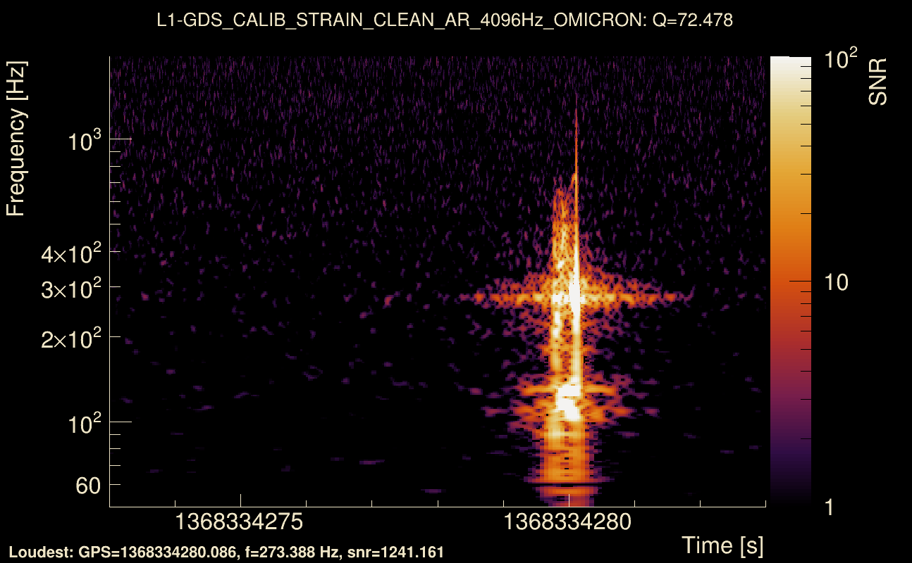 Omicron map Q4, det1, 1368334278