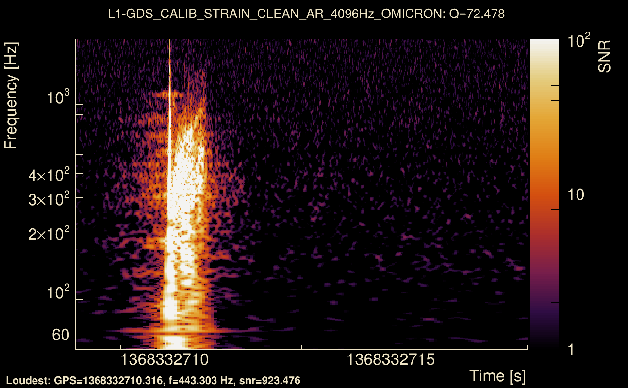 Omicron map Q4, det1, 1368332713