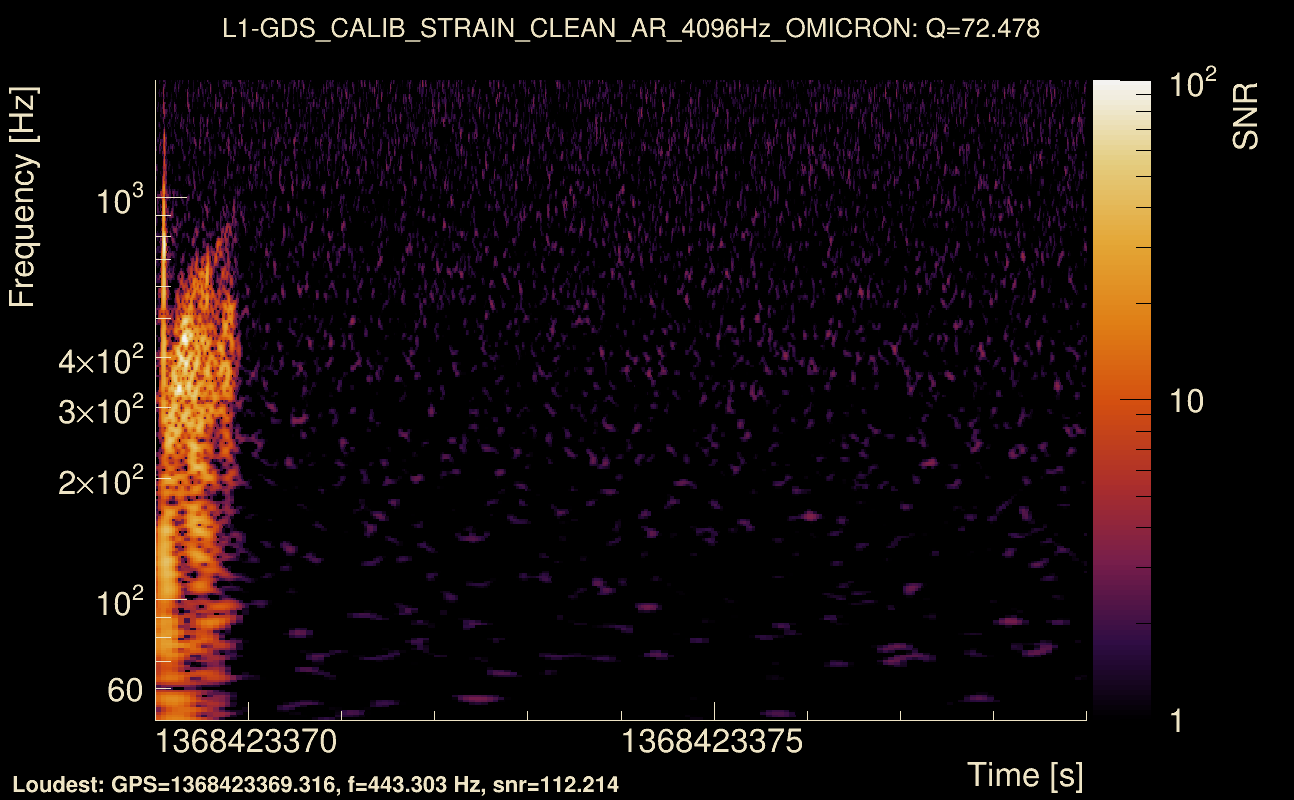 Omicron map Q4, det1, 1368423374