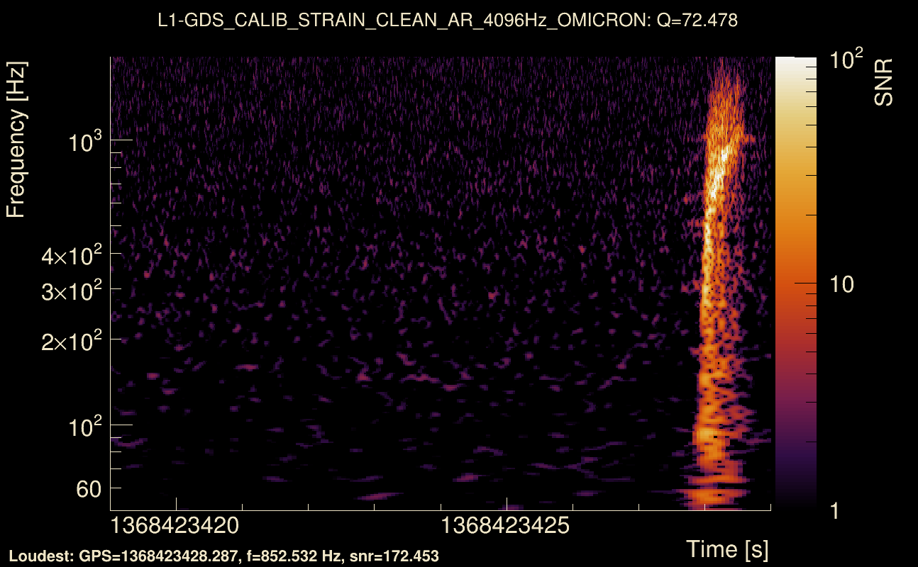Omicron map Q4, det1, 1368423424