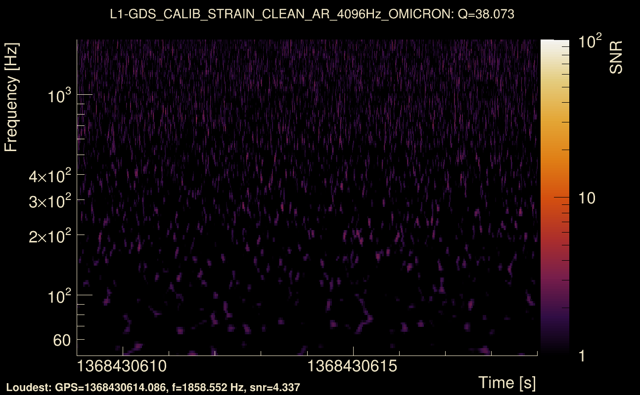 Omicron map Q3, det1, 1368430614