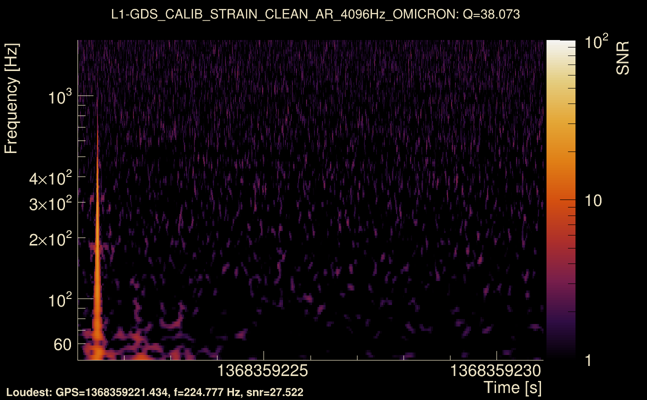 Omicron map Q3, det1, 1368359226