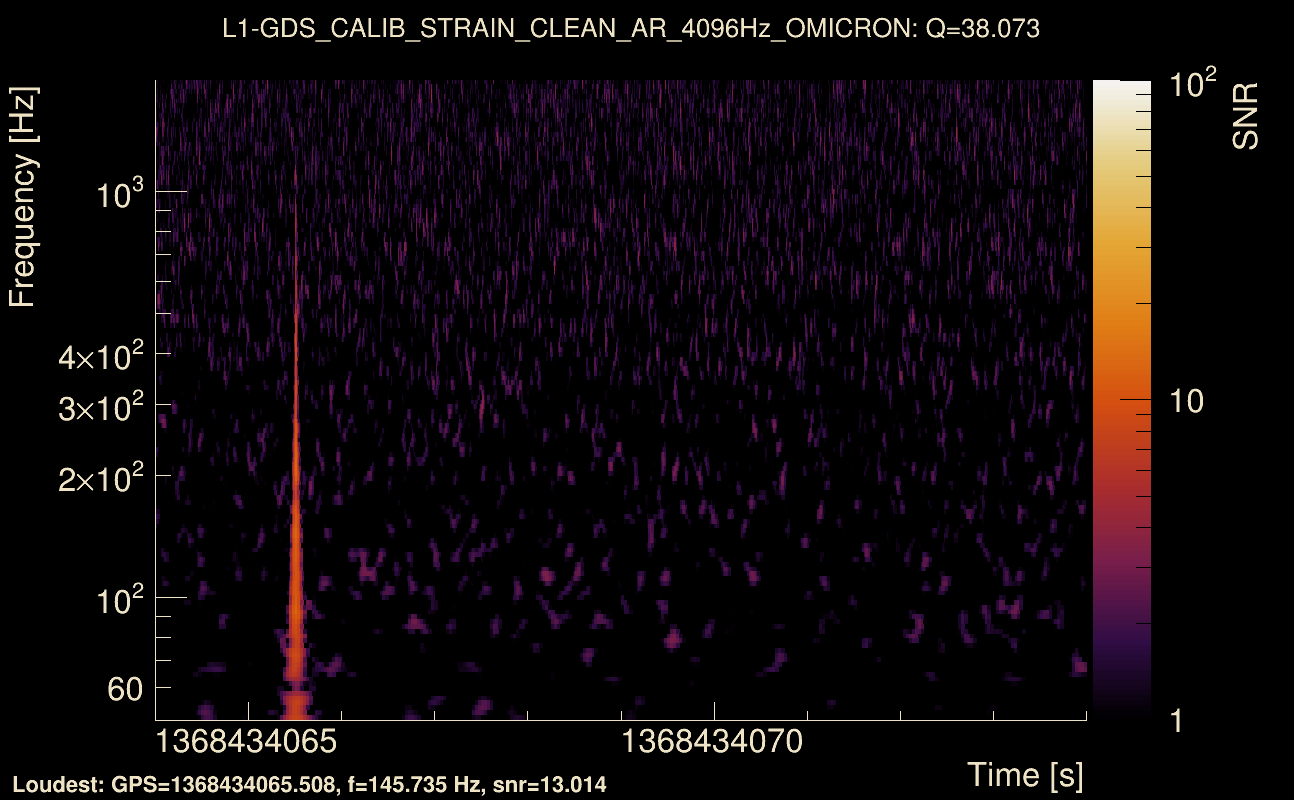 Omicron map Q3, det1, 1368434069