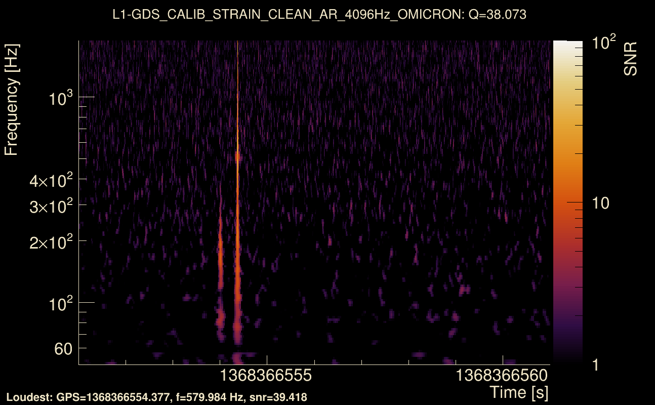 Omicron map Q3, det1, 1368366556