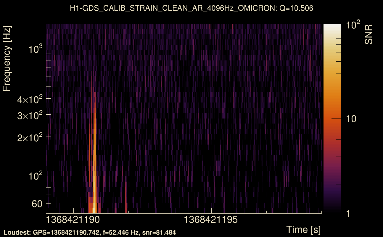 Omicron map Q1, det0, 1368421194