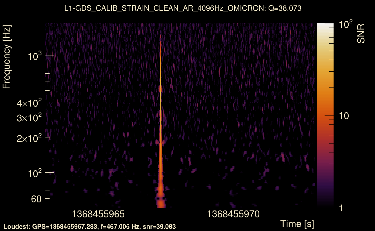 Omicron map Q3, det1, 1368455968
