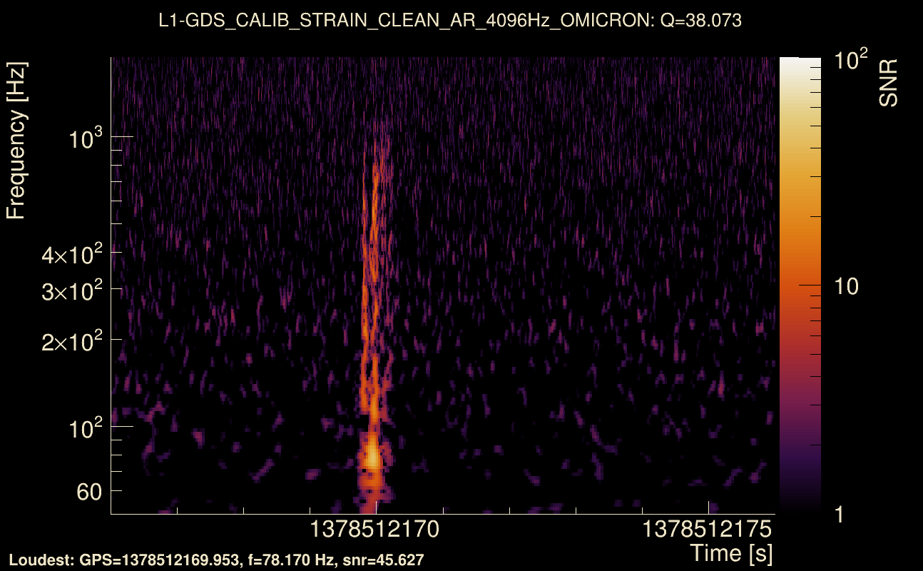 Omicron map Q3, det1, 1378512171