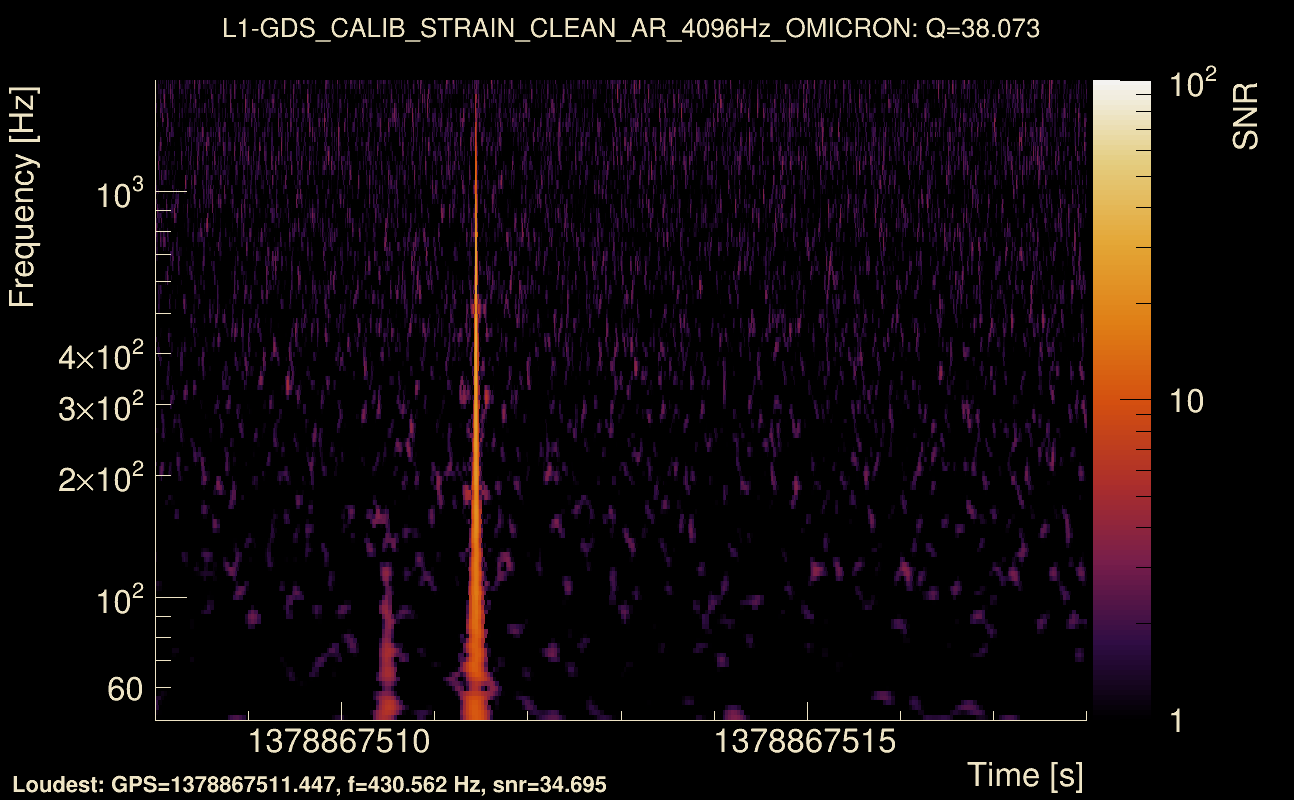 Omicron map Q3, det1, 1378867513
