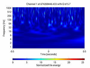 874269448.43334961_V1:Bs_PMC_DR_DCHF_1.00