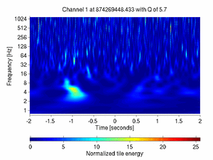 874269448.43334961_V1:Bs_PMC_DR_DCHF_4.00